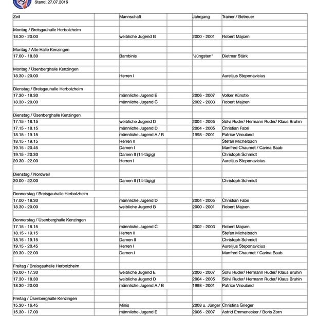 TBK Handball - Trainingszeiten und Trainer