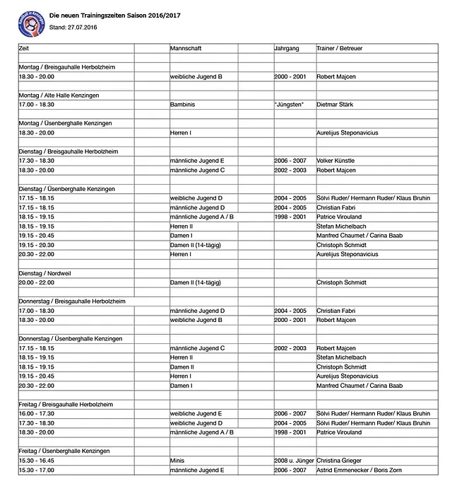 TBK Handball - Trainingszeiten und Trainer